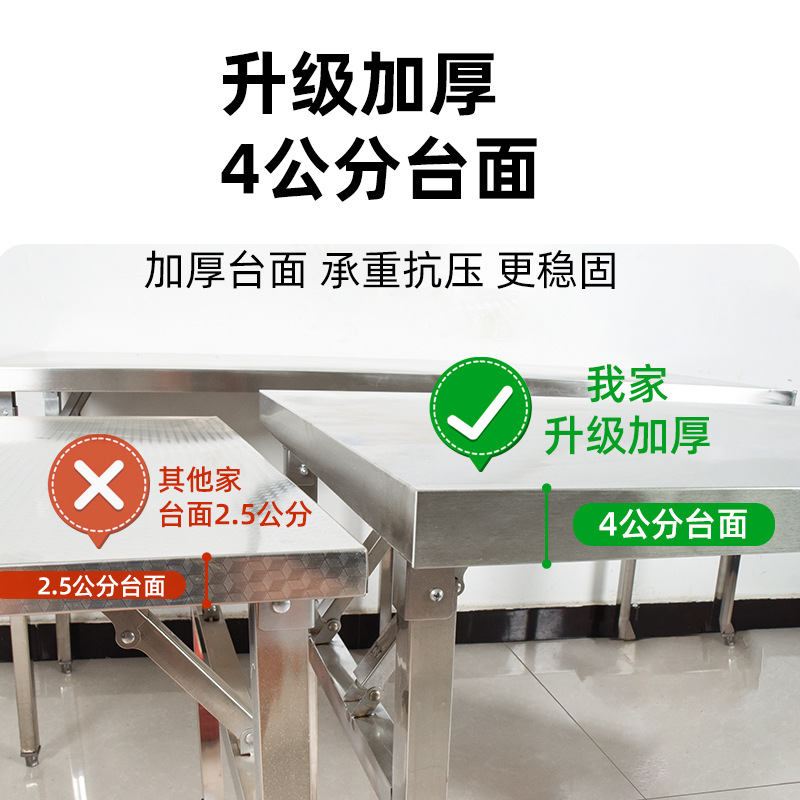 Stainless steel folding table  - огляд і ціна Commercial Kitchen Rental