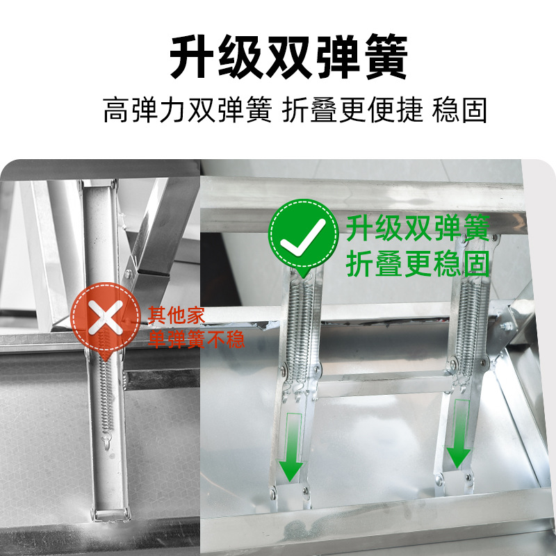 Stainless steel folding table  - огляд і ціна Commercial Kitchen Rental