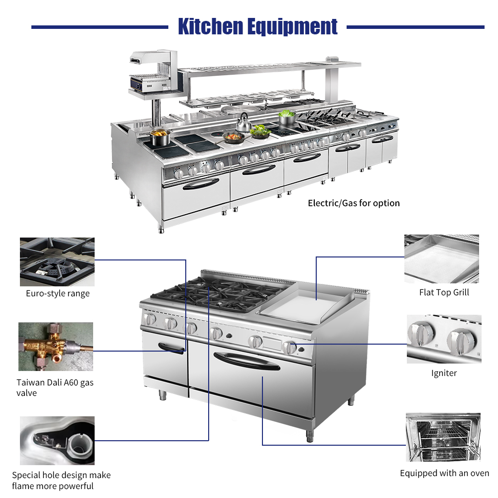 Premium Hotel Restaurant Kitch - огляд і ціна Commercial Kitchen Kitchen