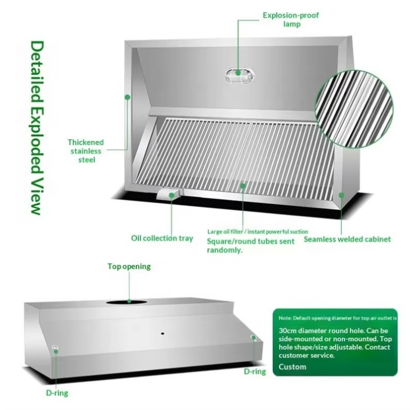 Commercial Customizable Kitche - огляд і ціна Commercial Kitchen Kitchen