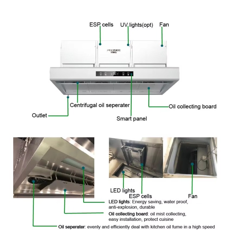 Commercial Customizable 201Sta - огляд і ціна Commercial Kitchen Kitchen