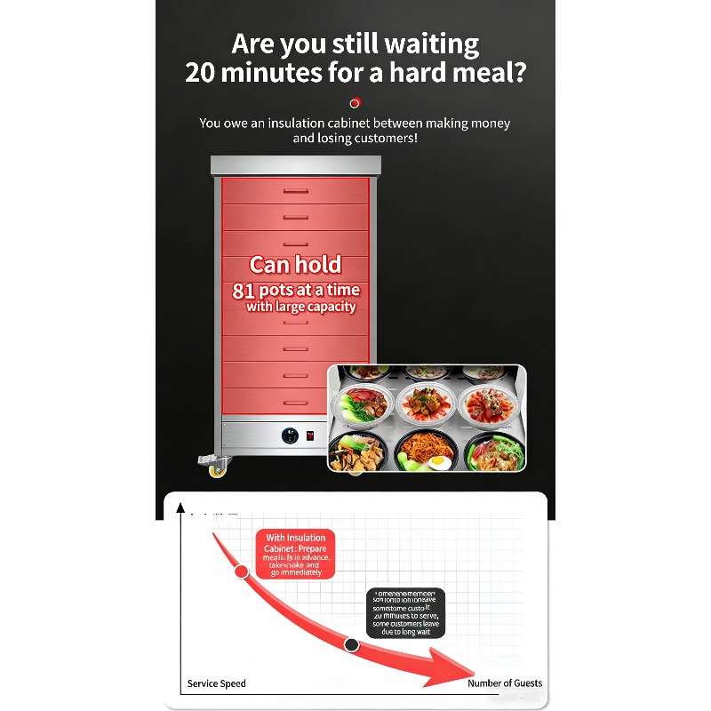 Commercial Electric Stainless  - огляд і ціна Commercial Kitchen Cabinet